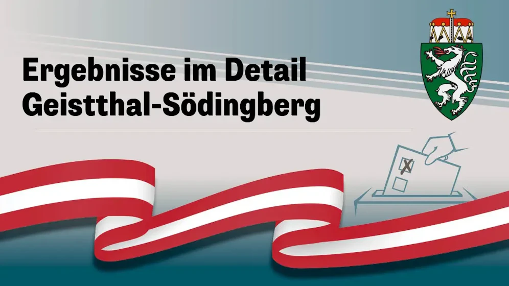 Nationalratswahl in Österreich