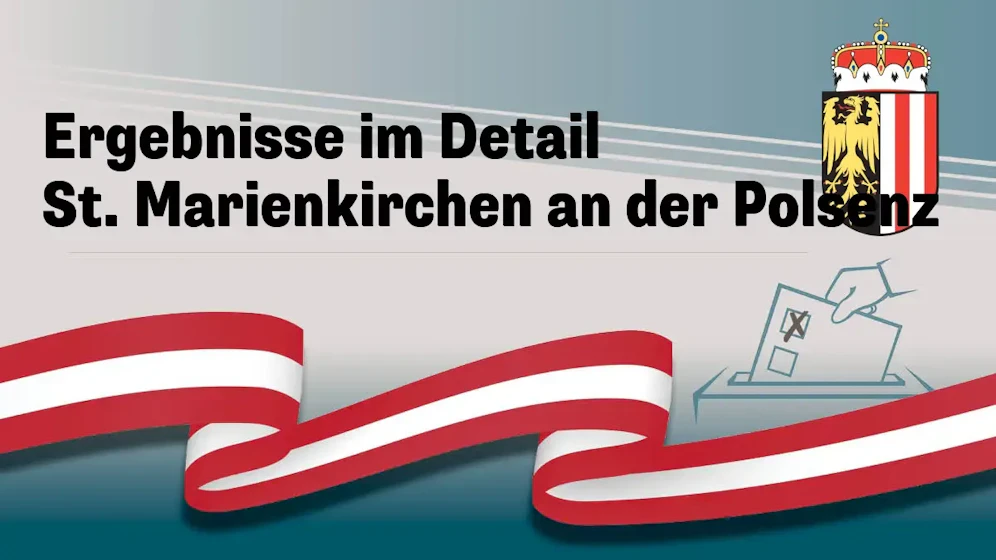 Nationalratswahl in Österreich