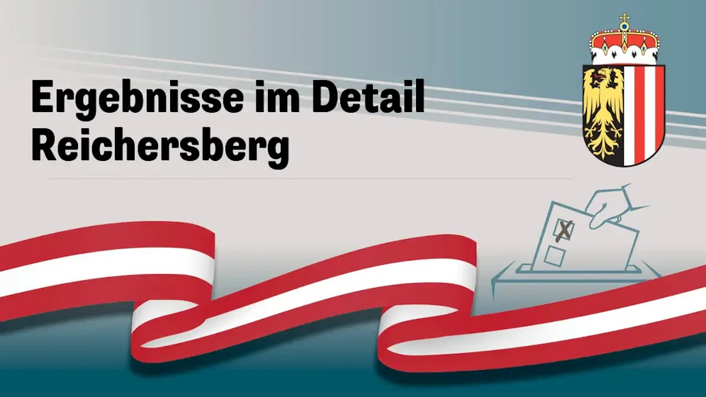 Nationalratswahl in Österreich