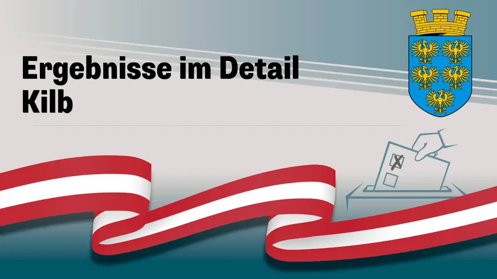 Nationalratswahl in Österreich