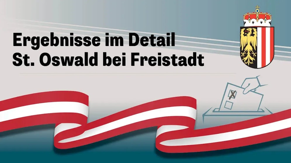 Nationalratswahl in Österreich