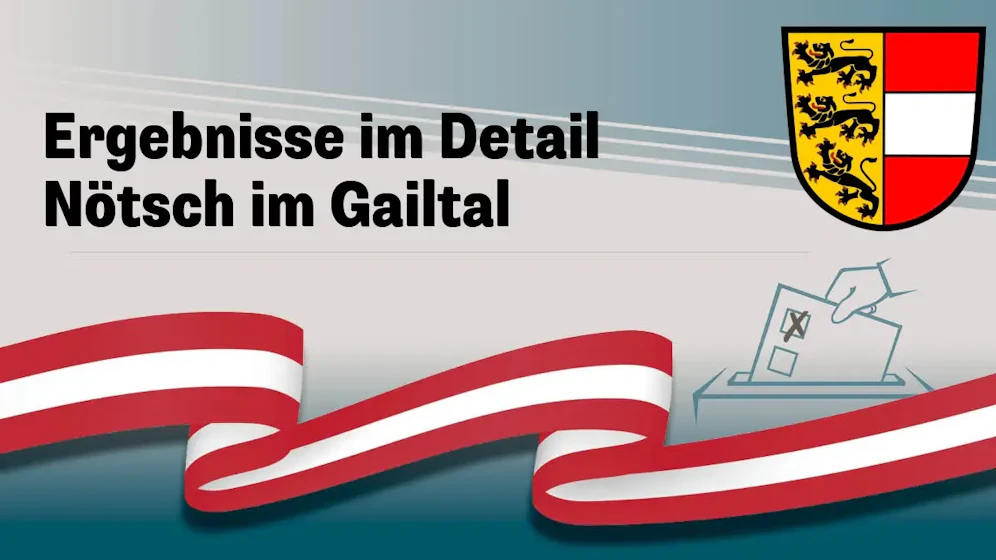 Nationalratswahl in Österreich