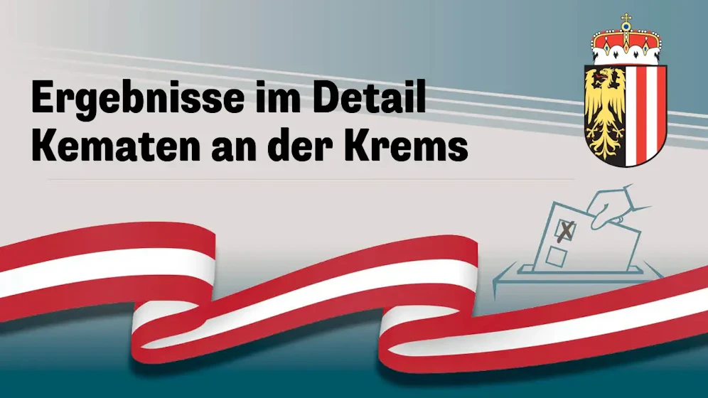Nationalratswahl in Österreich