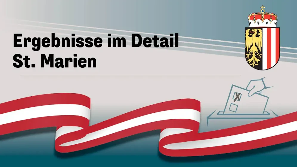 Nationalratswahl in Österreich