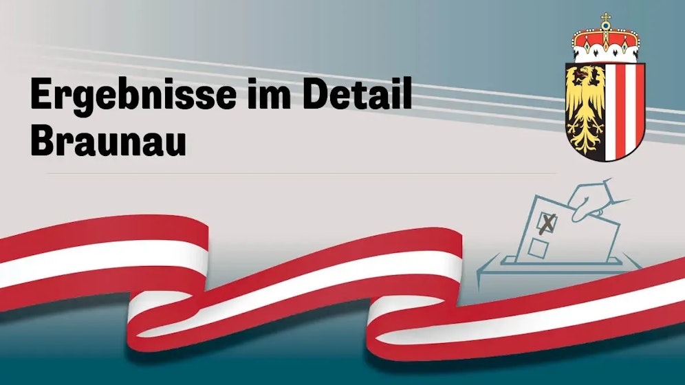 Nationalratswahl in Österreich