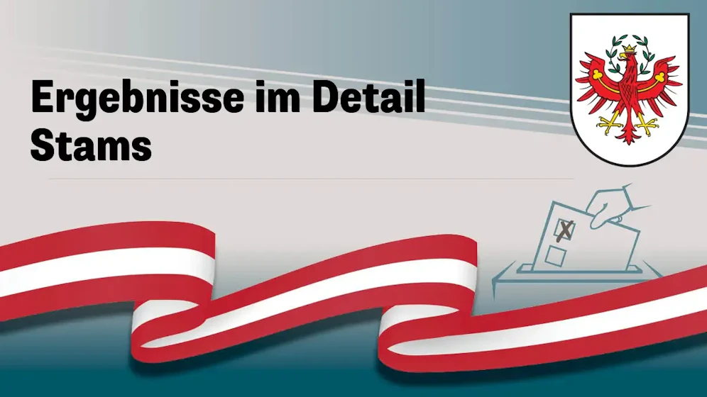 Nationalratswahl in Österreich