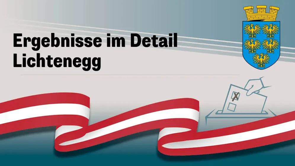 Nationalratswahl in Österreich