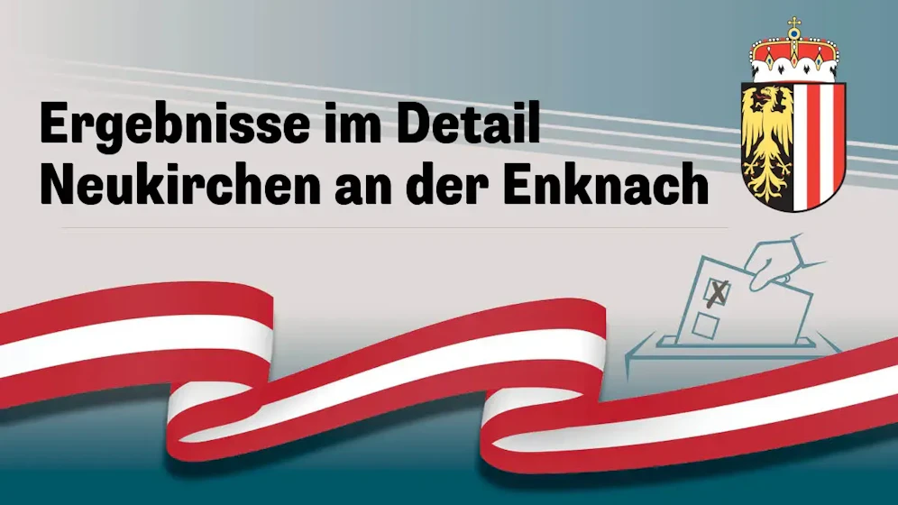Nationalratswahl in Österreich