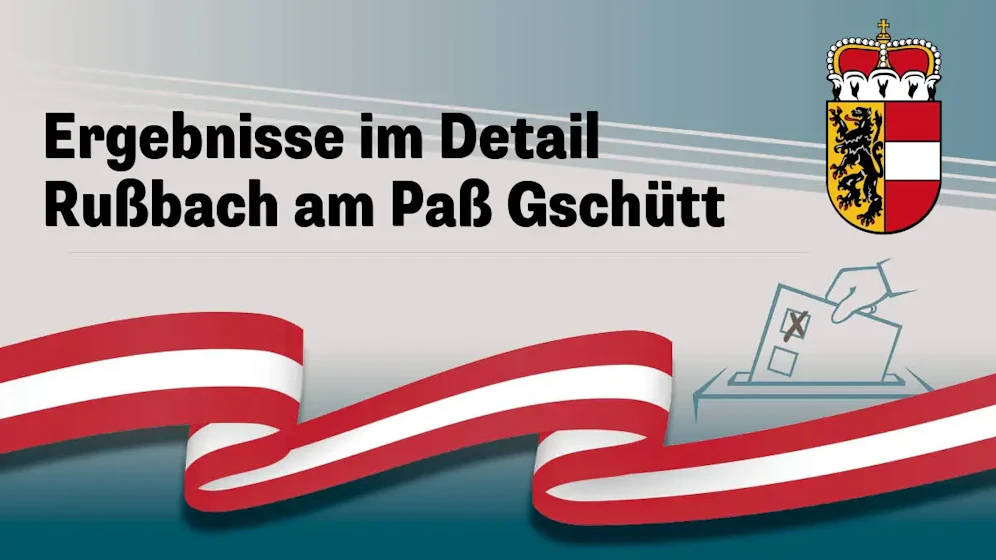 Nationalratswahl in Österreich