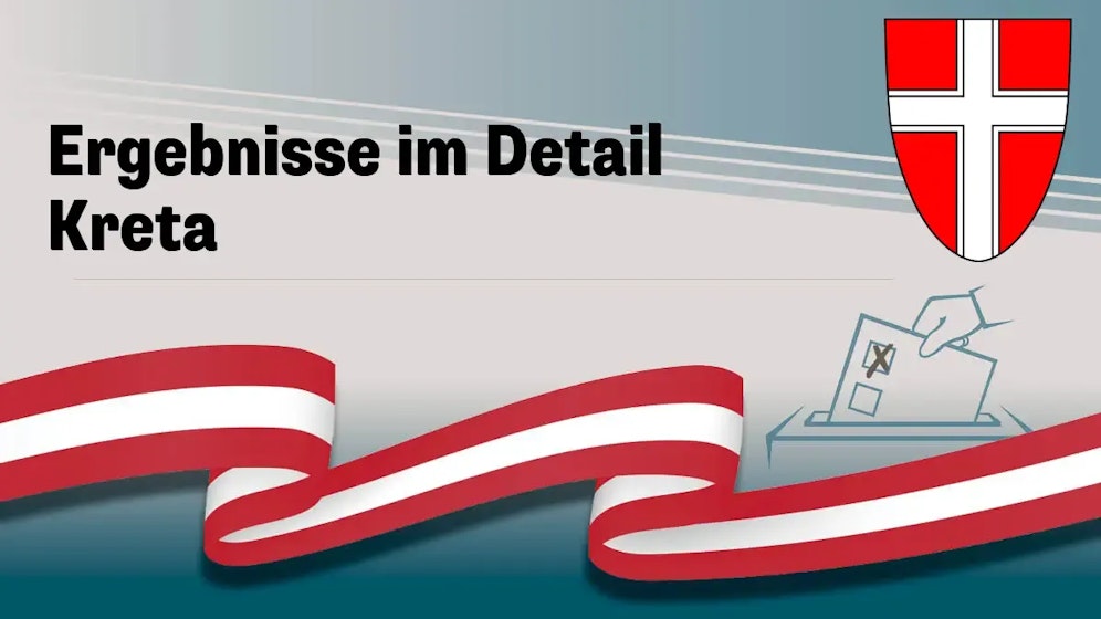 Heute.at - Grätzl-Analyse: SPÖ vor FPÖ im Kreta-Bezirkstrend