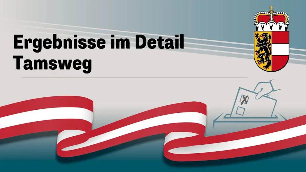 Nationalratswahl in Österreich