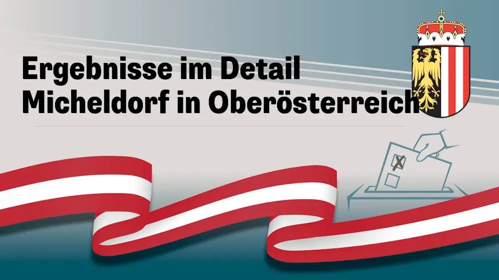 Nationalratswahl in Österreich