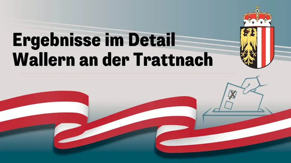 Nationalratswahl in Österreich