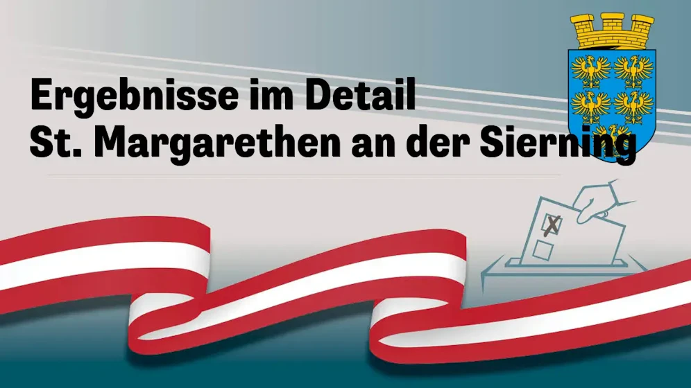 Nationalratswahl in Österreich