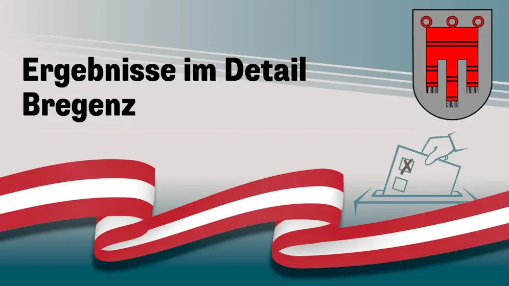 Nationalratswahl in Österreich