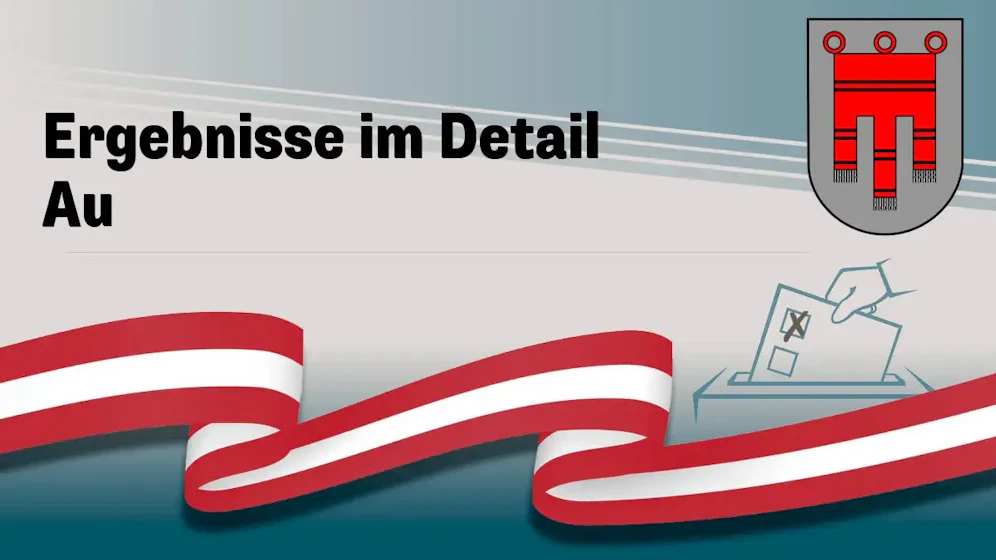 Nationalratswahl in Österreich