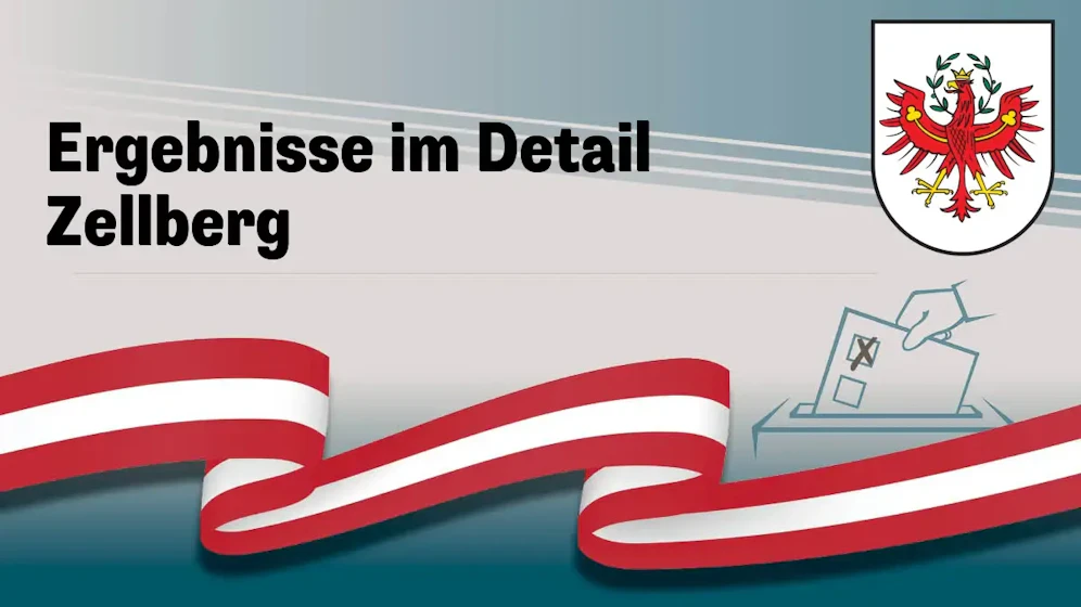 Nationalratswahl in Österreich