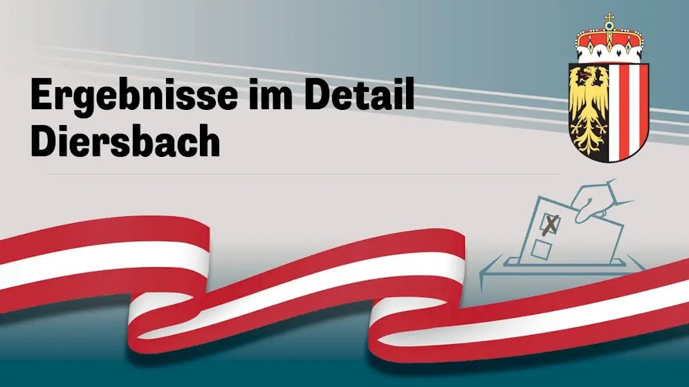 Nationalratswahl in Österreich