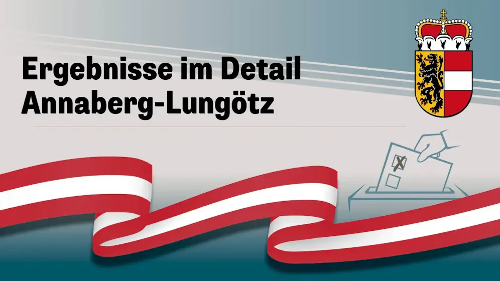 Nationalratswahl in Österreich