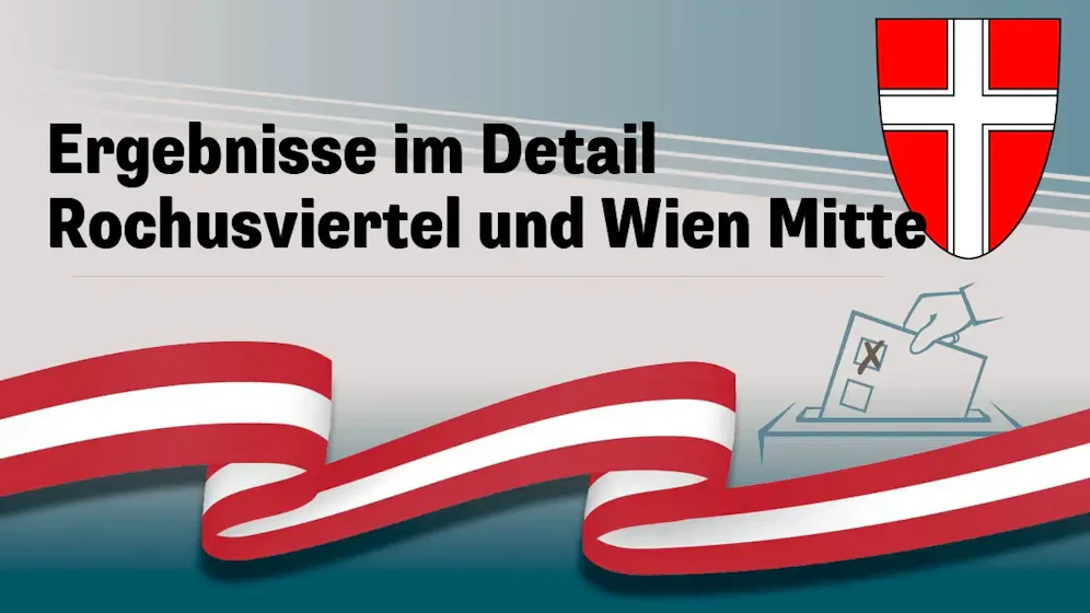 Nationalratswahl in Österreich