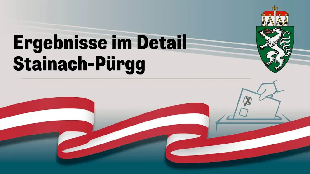 Nationalratswahl in Österreich