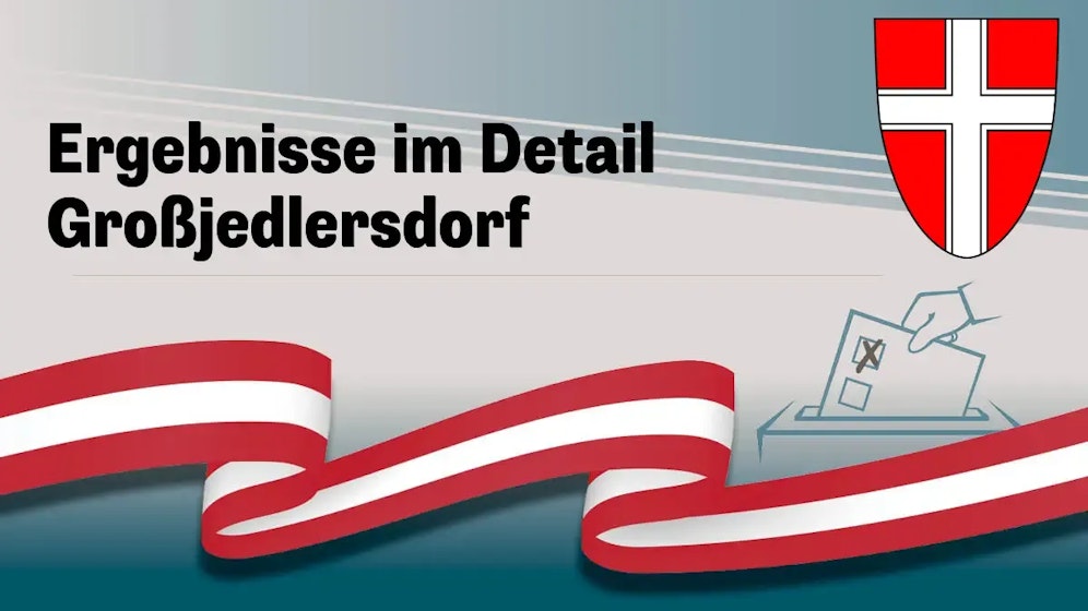 Heute.at - Grätzl-Analyse - FPÖ regiert in Großjedlersdorf