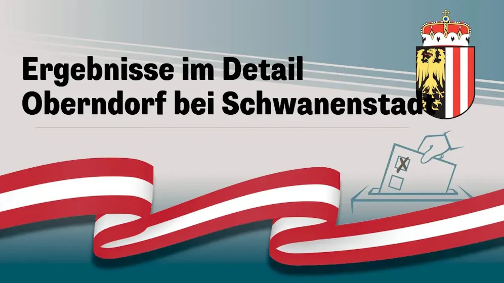 Nationalratswahl in Österreich