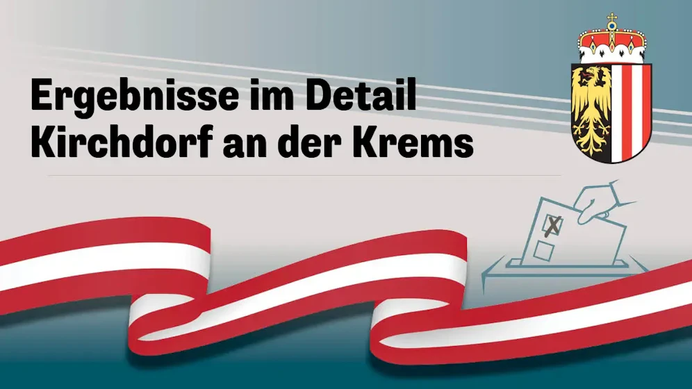 Nationalratswahl in Österreich