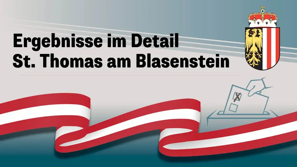 Nationalratswahl in Österreich