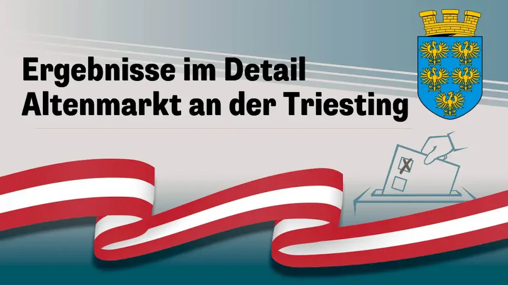 Nationalratswahl in Österreich