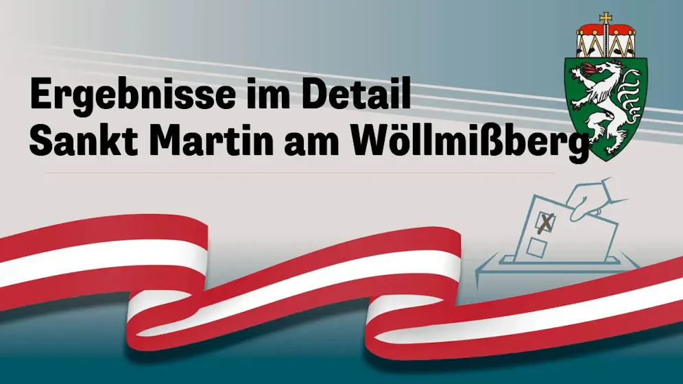 Nationalratswahl in Österreich