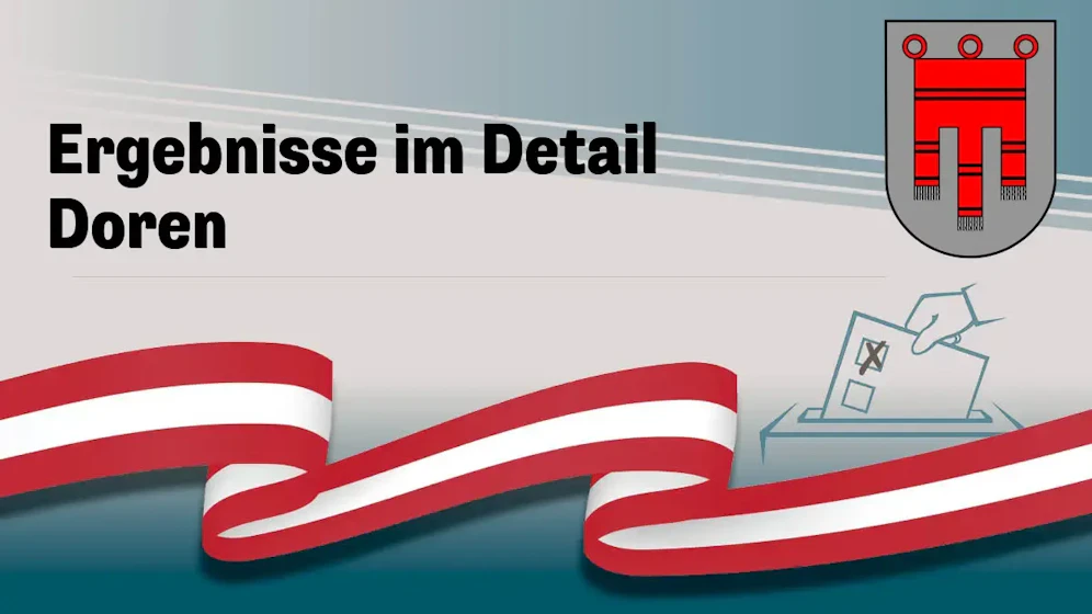 Nationalratswahl in Österreich