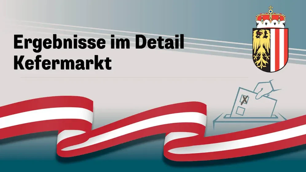 Nationalratswahl in Österreich