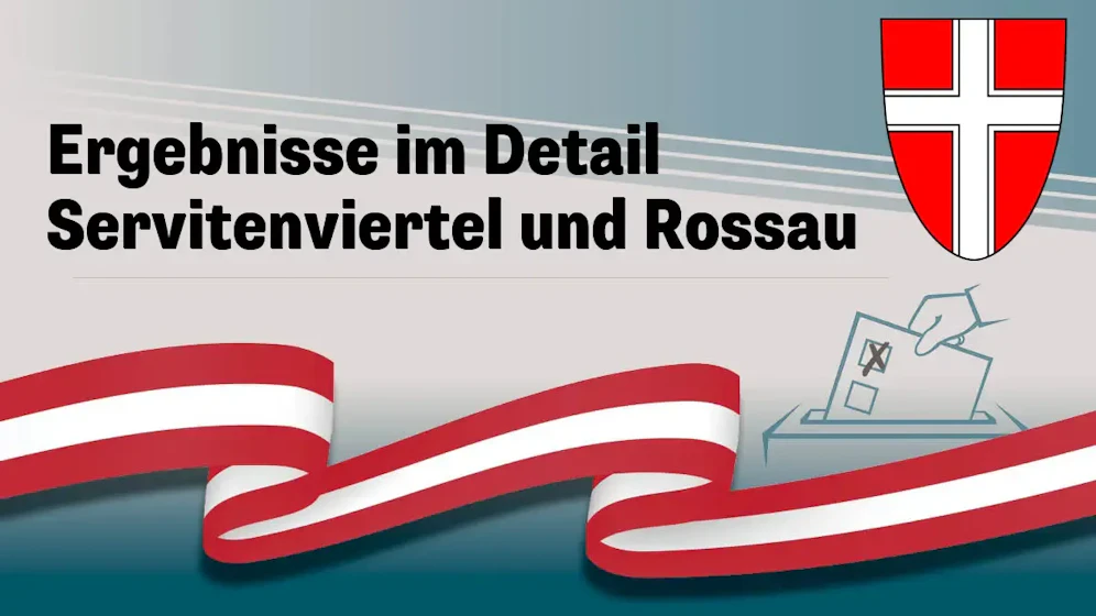 Nationalratswahl in Österreich