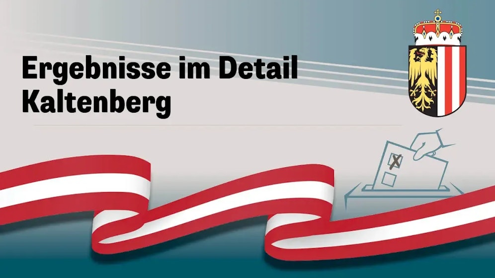 Nationalratswahl in Österreich