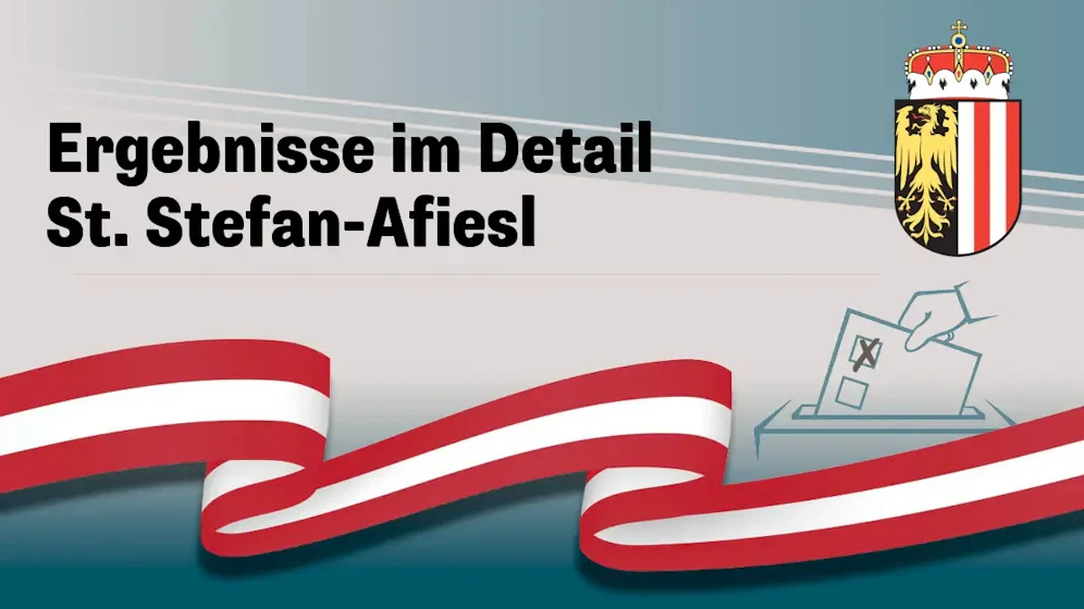 Nationalratswahl in Österreich