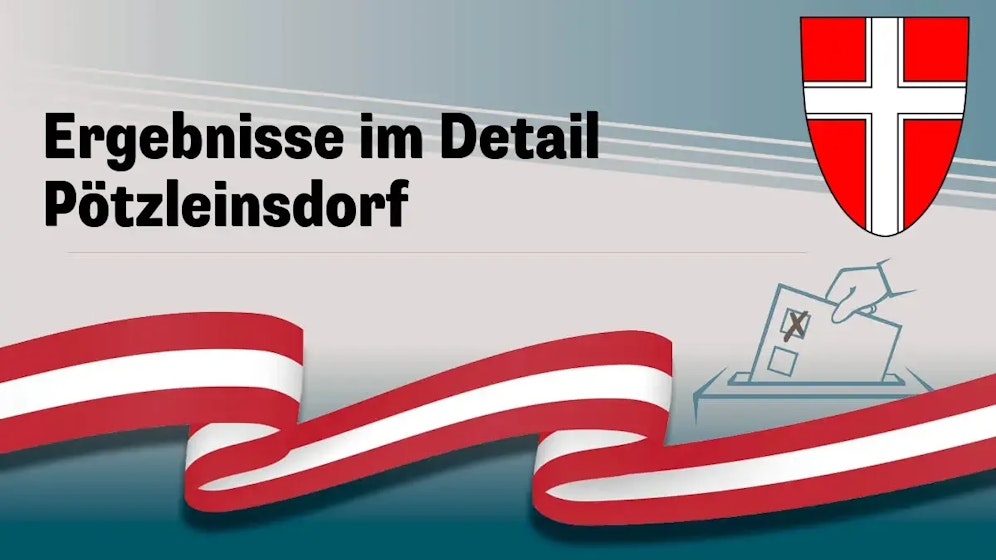 Heute.at - Grätzl-Analyse: In Pötzleinsdorf viele ÖVP-Fans