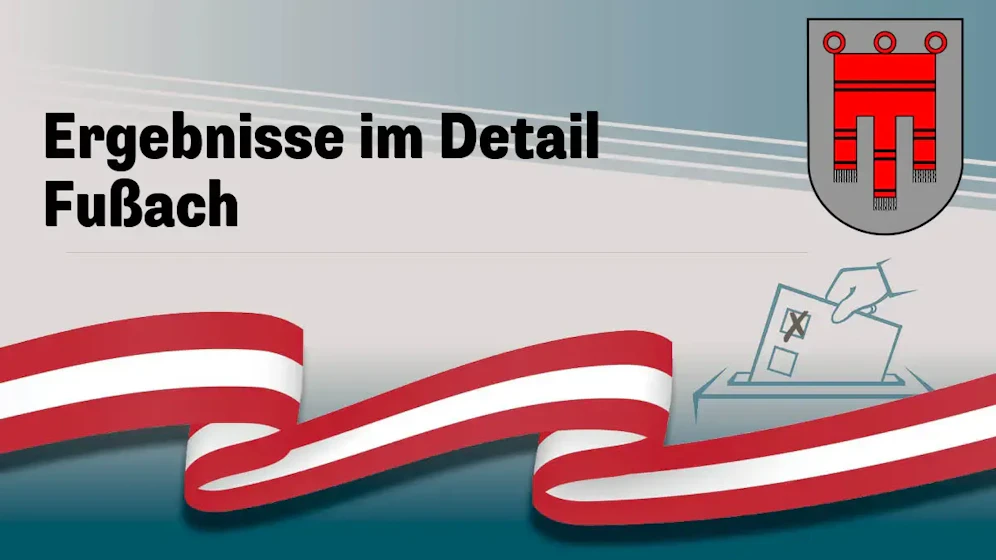 Nationalratswahl in Österreich