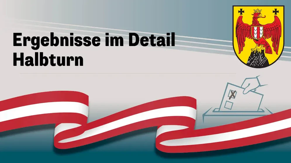 Nationalratswahl in Österreich
