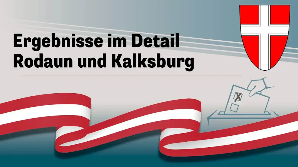 Nationalratswahl in Österreich