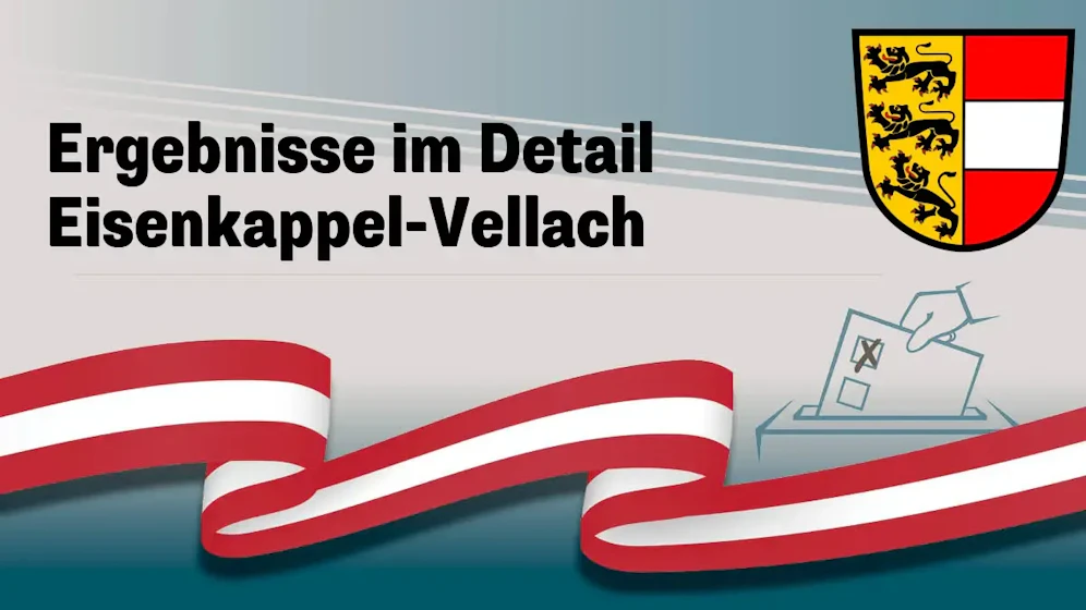 Nationalratswahl in Österreich