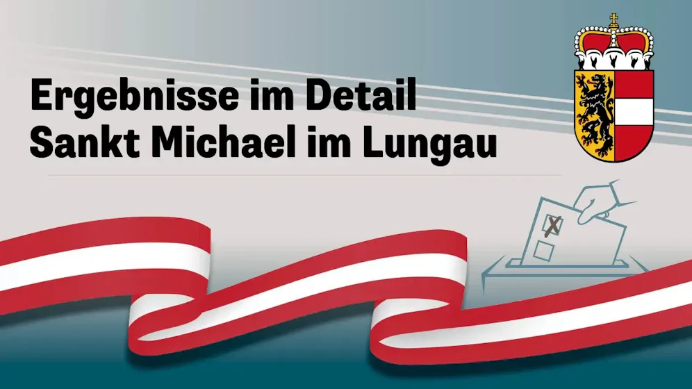 Nationalratswahl in Österreich