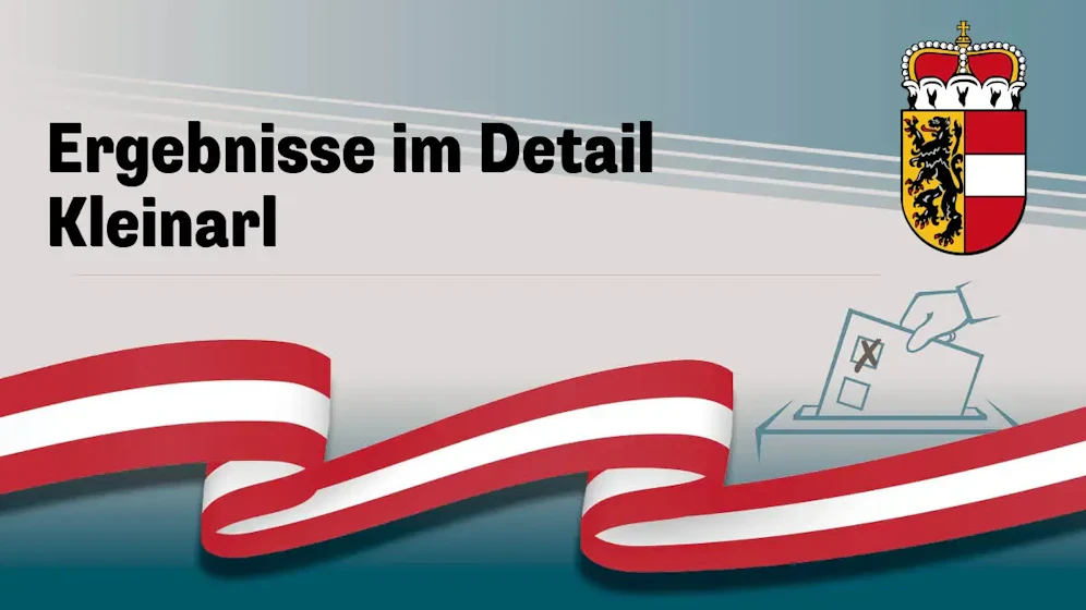 Nationalratswahl in Österreich