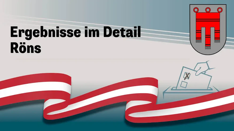 Nationalratswahl in Österreich