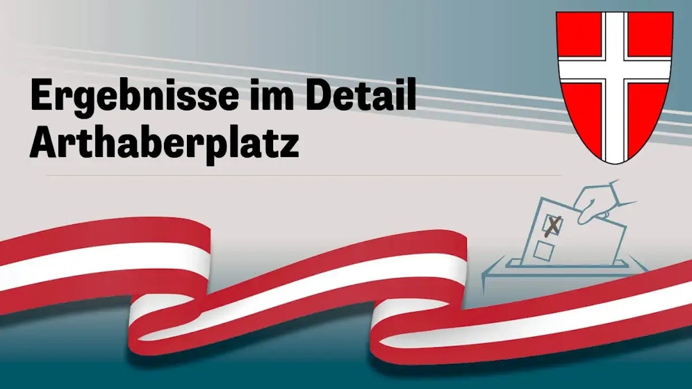 Nationalratswahl in Österreich