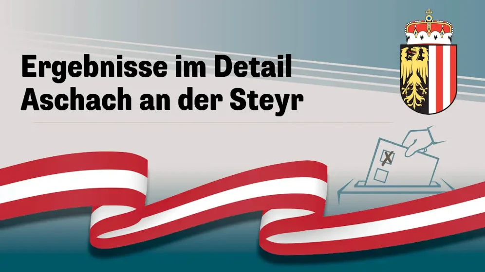 Nationalratswahl in Österreich