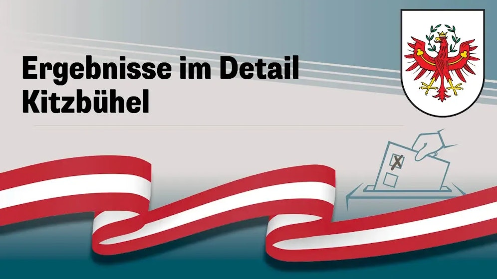 Nationalratswahl in Österreich