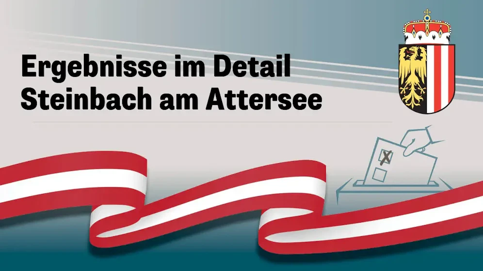 Nationalratswahl in Österreich