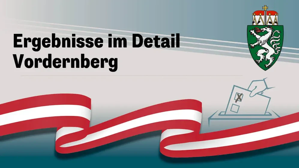 Nationalratswahl in Österreich