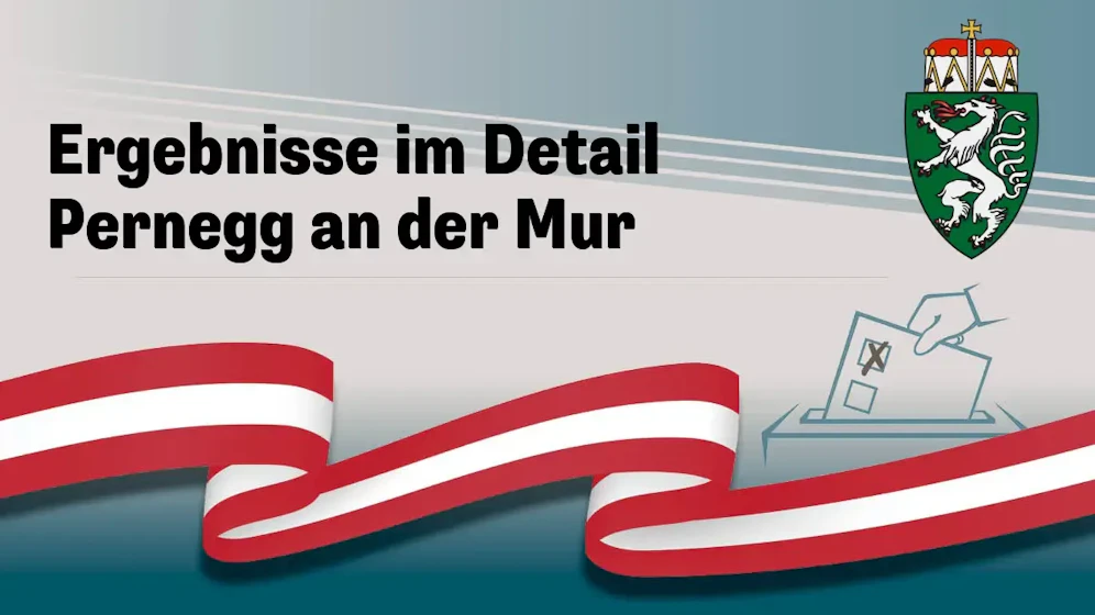 Nationalratswahl in Österreich